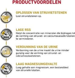 Royal Canin Hond Urinary SO 13 Kg - -Hondenbenodigdheden Winkel 1145x1200