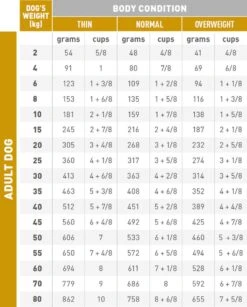 Royal Canin Hond Urinary SO 13 Kg - -Hondenbenodigdheden Winkel 964x1200 1